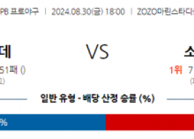 8월 30일 18:00 NPB 지바롯데 소프트뱅크 한일야구분석 스포츠분석