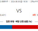 8월 30일 18:30 KBO 키움 롯데 한일야구분석 스포츠분석