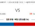 8월 30일 18:30 KBO KT LG 한일야구분석 스포츠분석