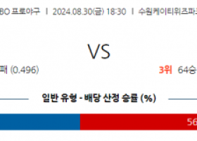 8월 30일 18:30 KBO KT LG 한일야구분석 스포츠분석