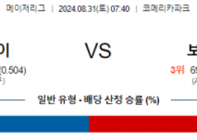 8월31일 07:40 MLB 디트로이트 보스턴 해외야구분석 스포츠분석