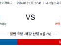 8월31일 07:45 MLB 워싱턴 시카고컵스 해외야구분석 스포츠분석