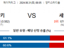 8월31일 08:05 MLB 뉴욕양키스 세인트루이스 해외야구분석 스포츠분석