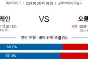 8월31일 09:05 MLB 텍사스 오클랜드 해외야구분석 스포츠분석