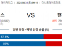 8월31일 09:10 MLB 휴스턴 캔자스시티 해외야구분석 스포츠분석