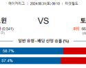 8월31일 09:10 MLB 미네소타 토론토 해외야구분석 스포츠분석