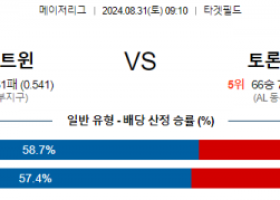 8월31일 09:10 MLB 미네소타 토론토 해외야구분석 스포츠분석