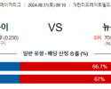 8월31일 09:10 MLB 시카고화이트삭스 뉴욕메츠 해외야구분석 스포츠분석