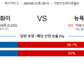 8월31일 09:10 MLB 시카고화이트삭스 뉴욕메츠 해외야구분석 스포츠분석