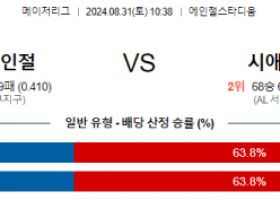 8월31일 10:38 MLB LA에인절스 시애틀 해외야구분석 스포츠분석