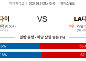 8월31일 10:40 MLB 애리조나 LA다저스 해외야구분석 스포츠분석