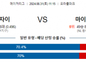 8월31일 11:15 MLB 샌프란시스코 마이애미 해외야구분석 스포츠분석