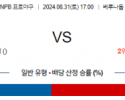 8월 31일 17:00 NPB 세이부 니혼햄 한일야구분석 스포츠분석