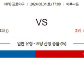 8월 31일 17:00 NPB 세이부 니혼햄 한일야구분석 스포츠분석