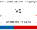 8월 31일 18:00 NPB 라쿠텐 오릭스 한일야구분석 스포츠분석