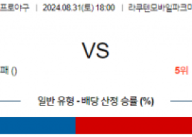 8월 31일 18:00 NPB 라쿠텐 오릭스 한일야구분석 스포츠분석