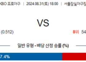 8월 31일 18:00 KBO 두산 롯데 한일야구분석 스포츠분석