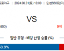 8월 31일 18:00  KBO SSG NC 한일야구분석 스포츠분석