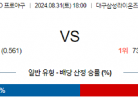 8월 31일 18:00 KBO 삼성 KIA 한일야구분석  스포츠분석