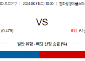 8월 31일 18:00 KBO 한화 KT 한일야구분석 스포츠분석