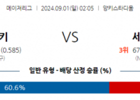 9월1일 02:05 MLB 뉴욕양키스 St..루이스 해외야구분석 스포츠분석