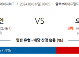 9월1일 08:05 MLB 텍사스 오클랜드 해외야구분석 스포츠분석