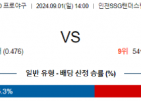 9월 1일 14:00 KBO SSG NC 한일야구분석 스포츠분석