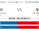 9월2일 01:10 MLB 신시내티 밀워키 해외야구분석 스포츠분석