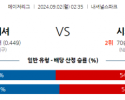 9월2일 02:35 MLB 워싱턴 시카고C 해외야구분석 스포츠분석