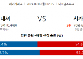 9월2일 02:35 MLB 워싱턴 시카고C 해외야구분석 스포츠분석