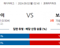 9월2일 02:40 MLB 디트로이트 보스턴 해외야구분석 스포츠분석