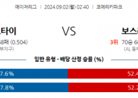 9월2일 02:40 MLB 디트로이트 보스턴 해외야구분석 스포츠분석