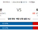 9월2일 03:10 MLB 미네소타 토론토 해외야구분석 스포츠분석