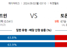 9월2일 03:10 MLB 미네소타 토론토 해외야구분석 스포츠분석