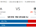 9월2일 03:10 MLB 휴스턴 캔자스시티 해외야구분석 스포츠분석