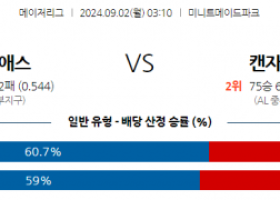 9월2일 03:10 MLB 휴스턴 캔자스시티 해외야구분석 스포츠분석