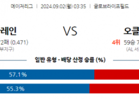 9월2일 03:35 MLB 텍사스 오클랜드 해외야구분석 스포츠분석