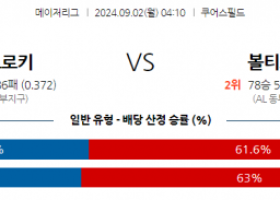 9월2일 04:10 MLB 콜로라도 볼티모어 해외야구분석 스포츠분석