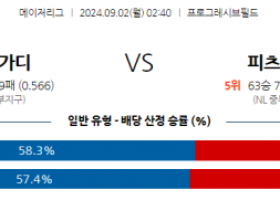 9월2일 02:40 MLB 클리블랜드 피츠버그 해외야구분석 스포츠분석