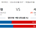 9월2일 05:07 MLB LA에인절스 시애틀 해외야구분석 스포츠분석