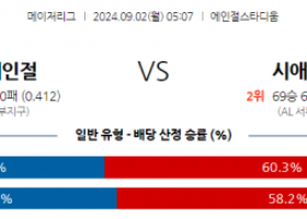 9월2일 05:07 MLB LA에인절스 시애틀 해외야구분석 스포츠분석