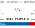 9월3일 03:10 MLB 밀워키 St.루이스 해외야구분석 스포츠분석