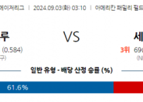 9월3일 03:10 MLB 밀워키 St.루이스 해외야구분석 스포츠분석