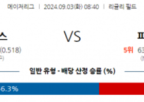 9월3일 08:40 MLB 시카고C 피츠버그 해외야구분석 스포츠분석