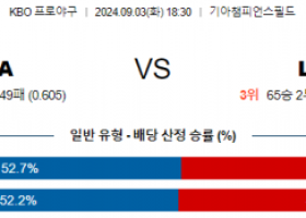 9월 3일 18:30 KBO KIA LG 한일야구분석 스포츠분석