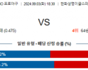 9월 3일 18:30 KBO 한화 두산 한일야구분석 스포츠분석