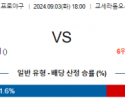 9월 3일 18:00 NPB 요미우리 야쿠르트 한일야구분석 스포츠분석