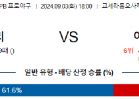 9월 3일 18:00 NPB 요미우리 야쿠르트 한일야구분석 스포츠분석