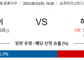 9월 3일 18:00 NPB 요코하마 히로시마 한일야구분석 스포츠분석