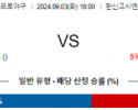 9월 3일 18:00 NPB 한신 주니치 한일야구분석 스포츠분석